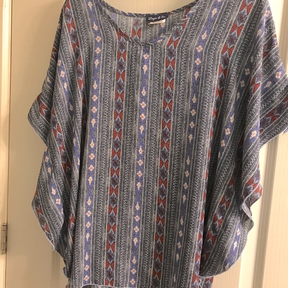 BatWing PopOver Top